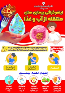 بنر آب و غذا 1 